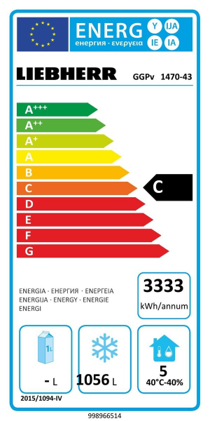 GGPv 1470 Energieeffizienzklasse