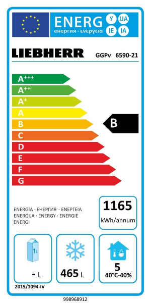 GGPv 6590 Energieeffizienzklasse