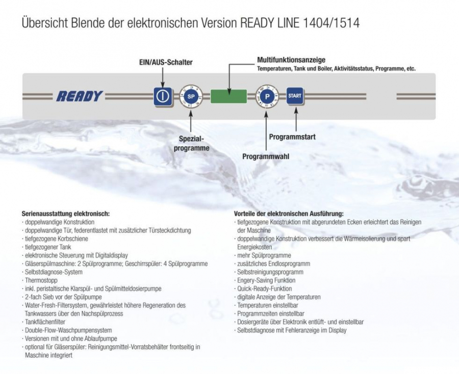 Gastro Geschirrspüler R1514 mit Ablaufpumpe